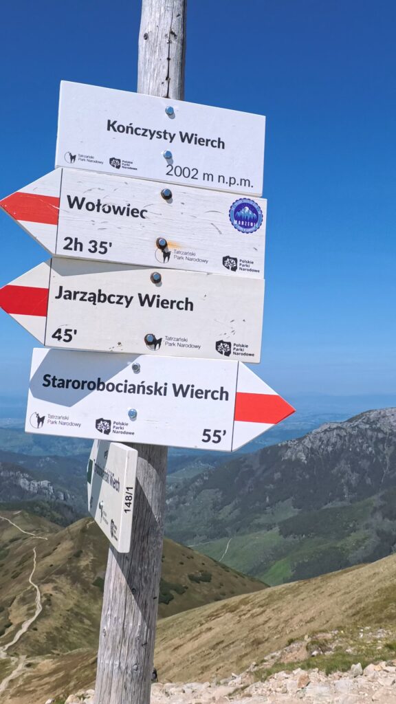 Kończysty Wierch